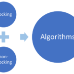 BlockingNonBlocking