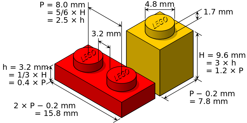 Lego dimensions.svg