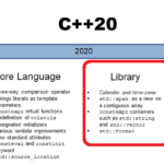 TimelineCpp20Libraries