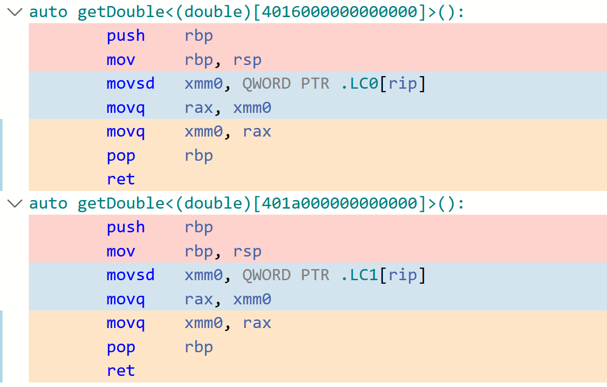 nonTypeTemplateParameter