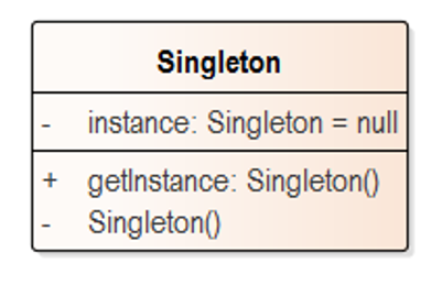 SingletonStructure
