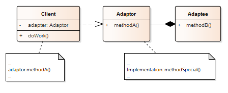 AdapterObject